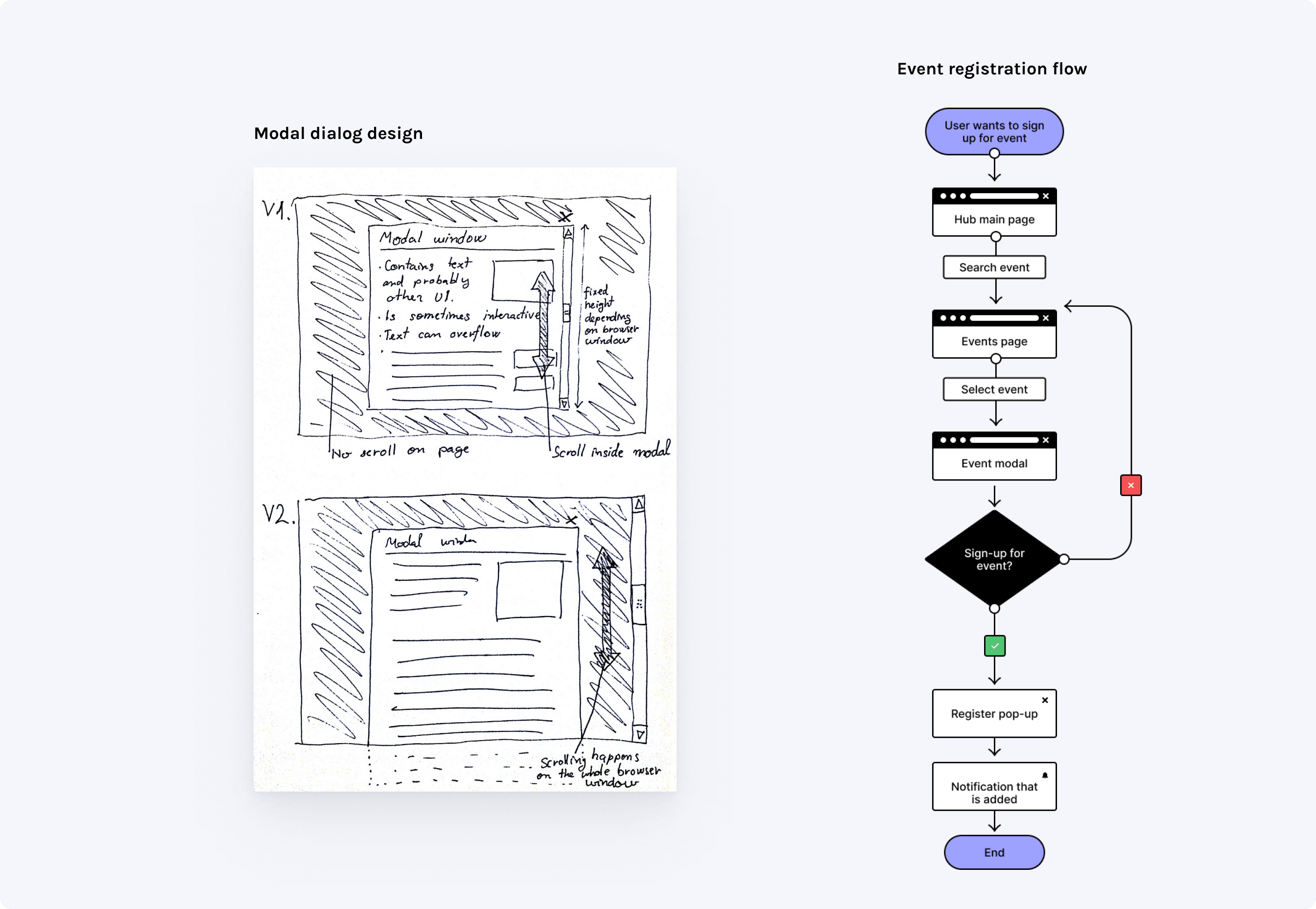 modal-and-flow-1